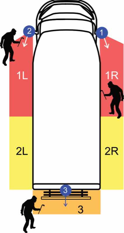 Functions in alarm mode 3 x AI cameras