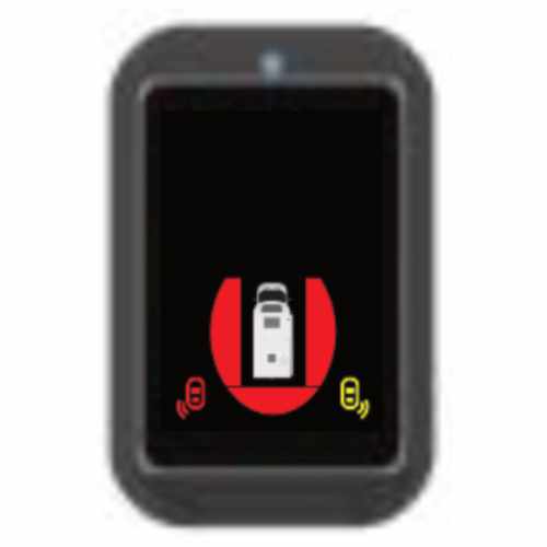 L4 alarm display - 3 AI cameras