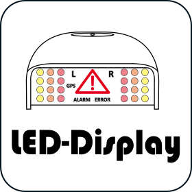 LED display