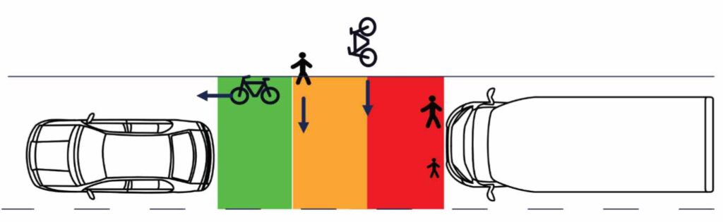 Upgrade front camera